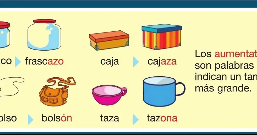 aumentativo de zapato - Cómo es el aumentativo de puerta