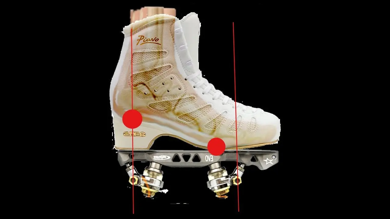 Cómo elegir la talla correcta de patines: Guía definitiva para principiantes - Cómo medir el pie para patines la bota del patin es mas grande que la plancha - Cómo medir el pie para patines