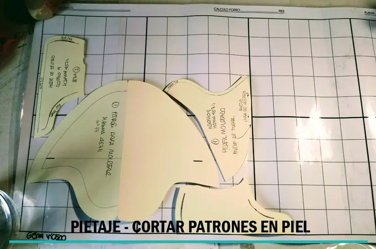 Cómo se mide la piel para el calzado - Cómo se mide una piel como se mide la piel para el calzado - Cómo se mide una piel