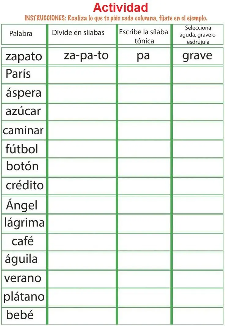 Sílaba átona de "zapato": Una guía completa - Cuál es la sílaba átona silaba atona de zapato - Cuál es la sílaba átona