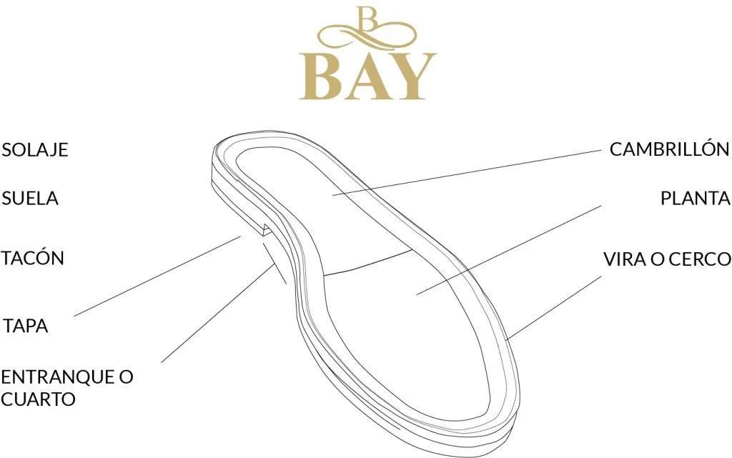 Suela de Zapato: Interna y Externa - Guía Completa - Dónde está la suela interior de un zapato suela de zapato interna y externa - Dónde está la suela interior de un zapato