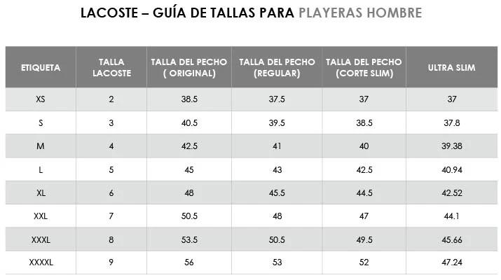 Guía definitiva de tallas para zapatillas Lacoste - Las zapatillas Lacoste son de talla correcta talla lacoste zapatillas - Las zapatillas Lacoste son de talla correcta
