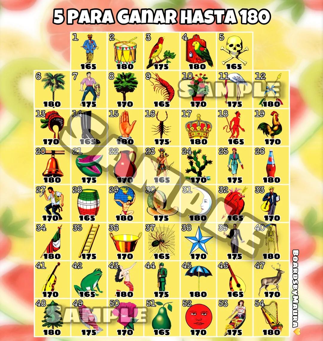 La zapatilla número lotería: guía completa para principiantes - Qué número es el 91 en la lotería la zapatilla numero loteria - Qué número es el 91 en la lotería