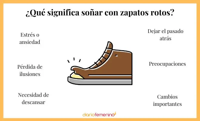Soñar que pierdes un zapato: Interpretación de los sueños - Qué significa soñar que no encuentras tu zapato soñar q perdes un zapato - Qué significa soñar que no encuentras tu zapato