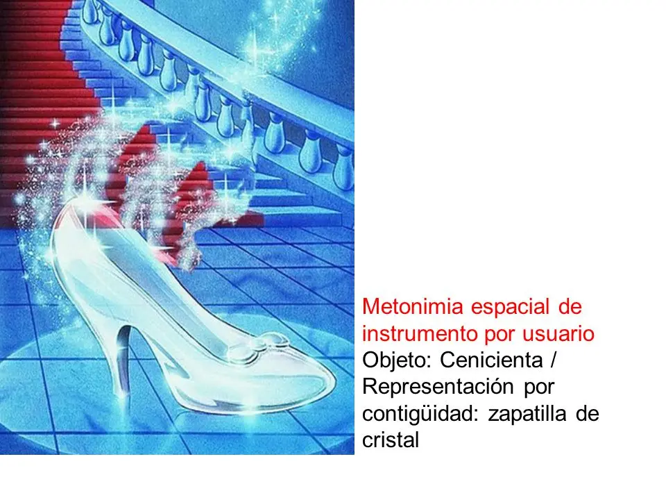 metominia de una zapatilla - Qué significado tiene la metonimia